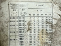 Fruitteeltspuit induma - afbeelding 5 van  7