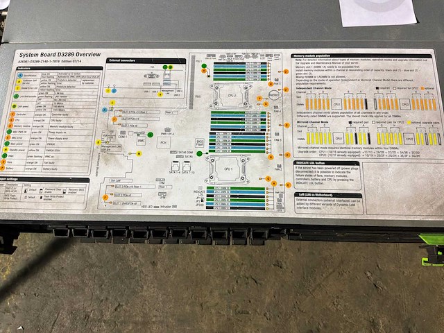 Fujitsu primergy rx2540 m1 rack server - afbeelding 3 van  7