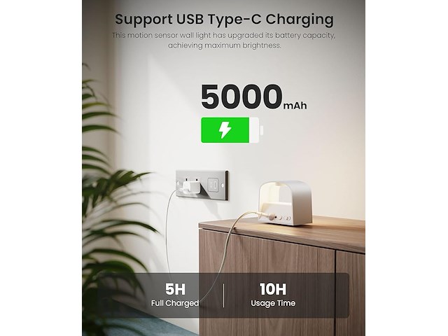 Fulen wandlampen met bewegingssensor (4 stuks) - afbeelding 3 van  5