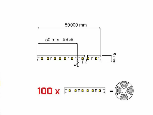 G-tec professionele led strip rol, 50 meter, 4000k - afbeelding 5 van  9