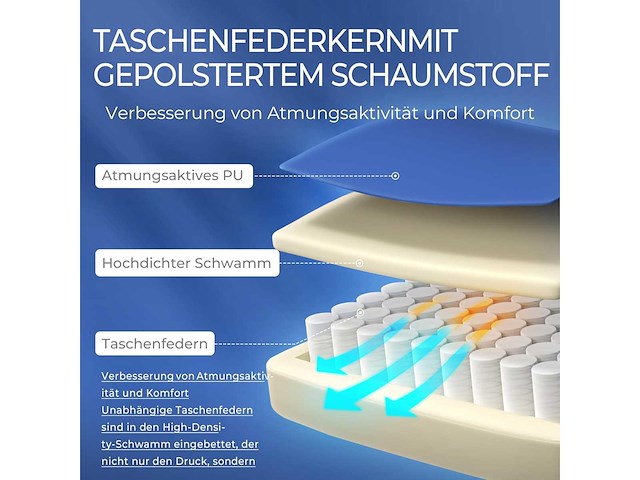 Gamingstoel - ergonomisch met verwarmde lendensteun - afbeelding 6 van  8