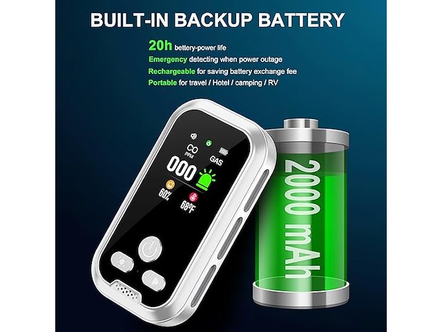 Gas en co melder - plug-in - afbeelding 4 van  4