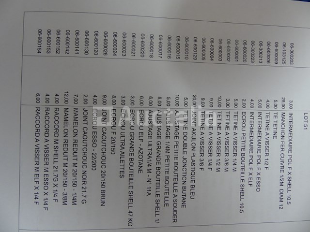 Gasaccessoires - afbeelding 13 van  16