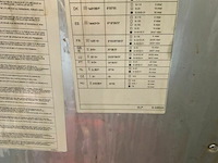 Gasfornuis en dampkap - afbeelding 3 van  6