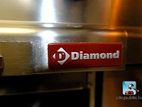 Gasgrill - afbeelding 6 van  7