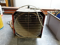 Gasverwarming kroll