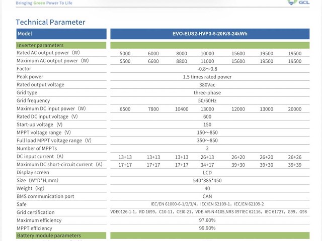 Gcl volledig 3-fase ess systeem met omvormer en controlbox 10kw - afbeelding 13 van  14