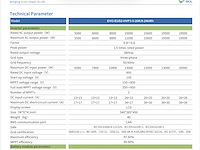 Gcl volledig 3-fase ess systeem met omvormer en controlbox 10kw - afbeelding 13 van  14