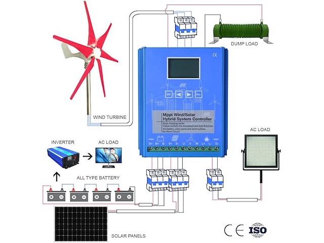 Genway 1600 w wind solar hybrid laadregelaar - afbeelding 4 van  4