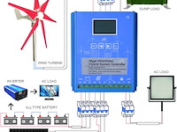 Genway 1600 w wind solar hybrid laadregelaar - afbeelding 4 van  4