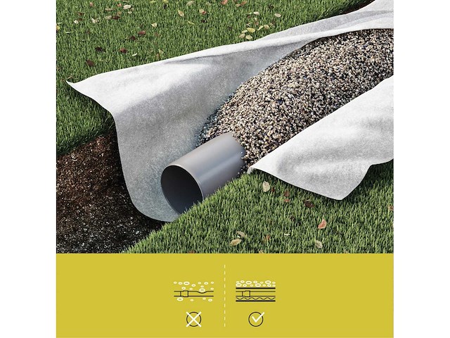 Geotextiel 1x20m 180g/m2, axton wit - afbeelding 4 van  4