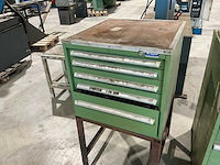 Gereedschapkamer draaibank - afbeelding 1 van  11