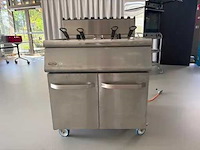 Gereedschappen & uitrusting
