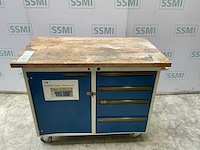 Gereedschapskar - afbeelding 1 van  3