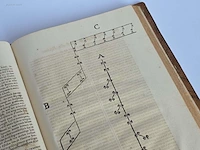 Geschiedkundig boeken practica et arte di... - afbeelding 8 van  8