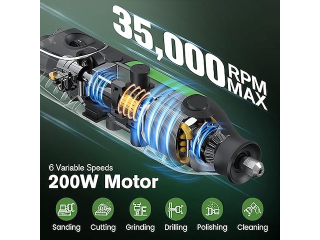 Ginour multifunctioneel gereedschap - afbeelding 3 van  5