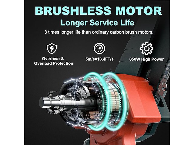 Gisam mini-kettingzaag - afbeelding 5 van  6