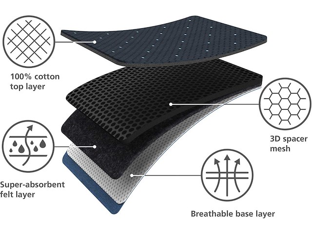 Glide compact plus strijkplank - afbeelding 3 van  8