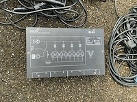 Glp operator fx movingheads discolights - afbeelding 10 van  21