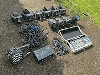 Glp operator fx movingheads discolights - afbeelding 15 van  21