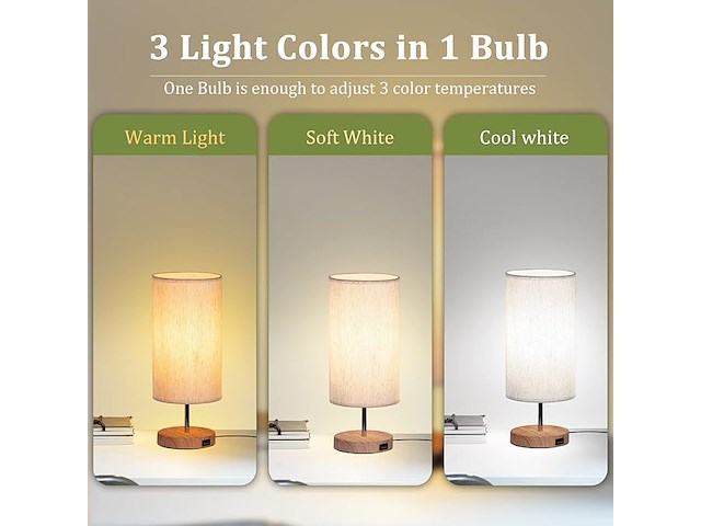 Gluroo usb -nachtkastlamp (set van 2) - afbeelding 3 van  5