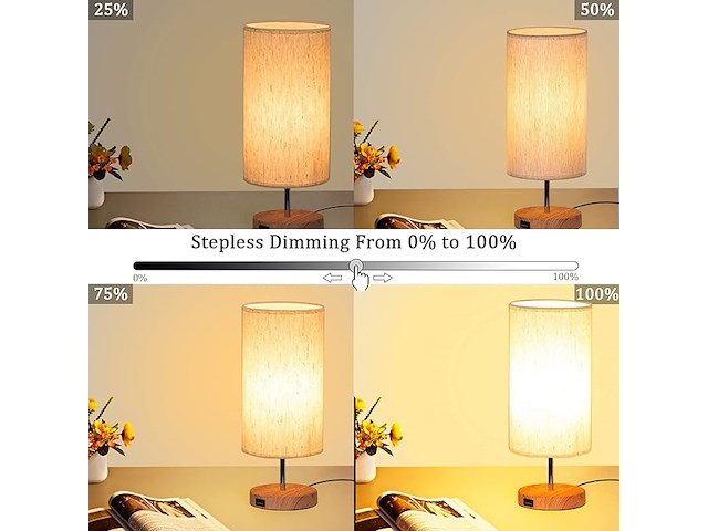 Gluroo usb -nachtkastlamp (set van 2) - afbeelding 4 van  5