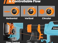 Gogonova verfspuitsysteem - afbeelding 2 van  4