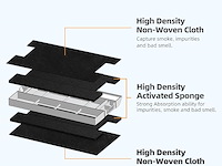 Golden icepure actief koolstoffilter - afbeelding 2 van  4