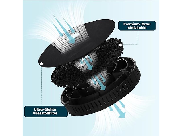 Golden icepure actieve koolstoffilter (4 stuks) - afbeelding 4 van  4