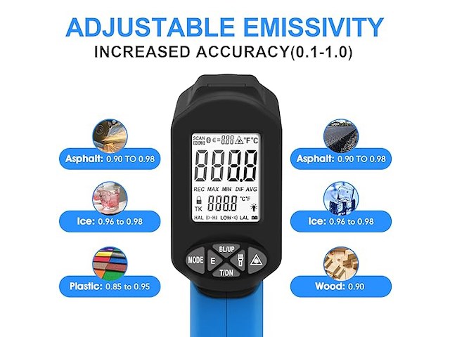 Goyerrnes laser infrarood thermometer - afbeelding 5 van  7