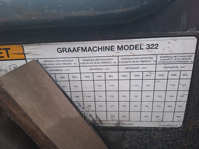 Graafmachine bobcat - afbeelding 6 van  16