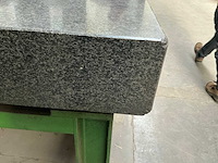 Granieten meettafel - afbeelding 3 van  4