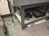 Granieten meettafel - afbeelding 2 van  3