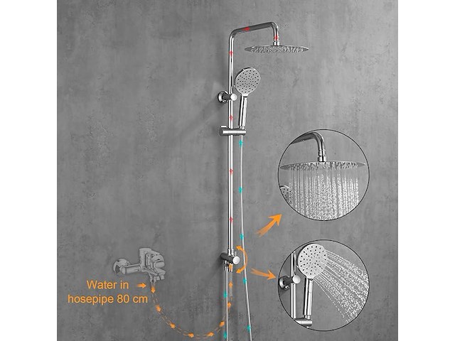 Grifema douchesysteem - afbeelding 4 van  7