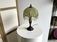 Groen lampje