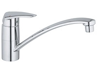 Grohe eurodisc kraan
