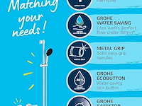 Grohe precision get doucheset - afbeelding 3 van  3