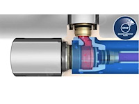 Grohe vitalio joy doucheset 260 met thermostaat, 3 stralen, chromen 26403001 - afbeelding 8 van  9