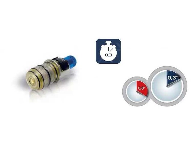 Grohe vitalio joy doucheset 260 met thermostaat, 3 stralen, chromen 26403001 - afbeelding 6 van  9