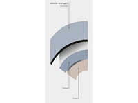 Grohe vitalio joy doucheset 260 met thermostaat, 3 stralen, chromen 26403001 - afbeelding 4 van  9