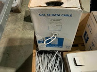 Grote partij datakabel