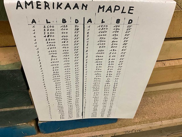 Grote partij diverse massief hout - afbeelding 5 van  15