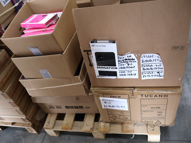 Grote partij gsm hoezen - afbeelding 21 van  22