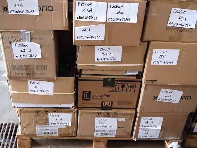 Grote partij gsm hoezen - afbeelding 2 van  20