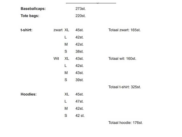 Grote partij kleding - afbeelding 8 van  8