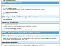 Grote partij konings handalcoholgel - afbeelding 19 van  19