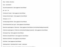 Grote partij konings handalcoholgel - afbeelding 5 van  18