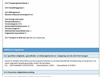 Grote partij konings handalcoholgel - afbeelding 11 van  18