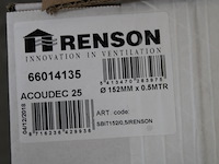 Grote partij renson ventilatie - afbeelding 4 van  21