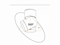 Gu10 opbouwspot armatuur cilinder zand wit en zwart draaibaar(10x) - afbeelding 4 van  5